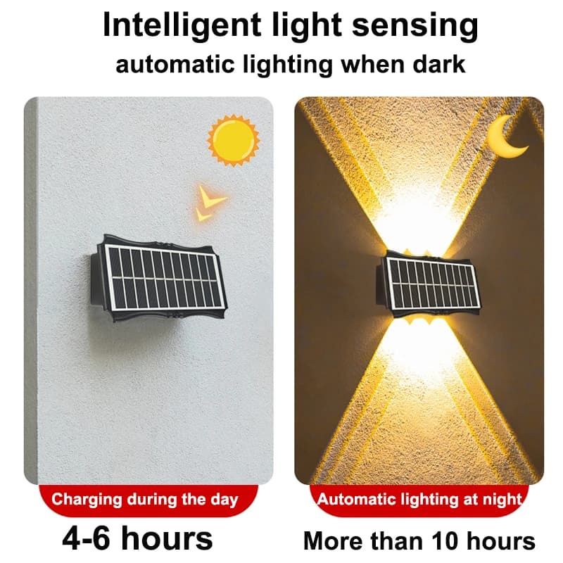 Zewnętrzne lampy ścienne LED